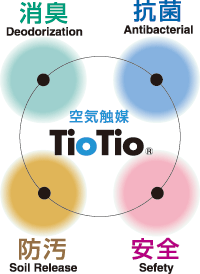 消臭・抗菌・防汚・安全 消臭・抗菌・防汚・安全