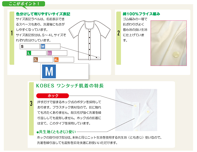 コベスの肌着の特長