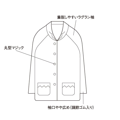 wly炭pW} n^Cv
ߒPi(OJ}WbN)